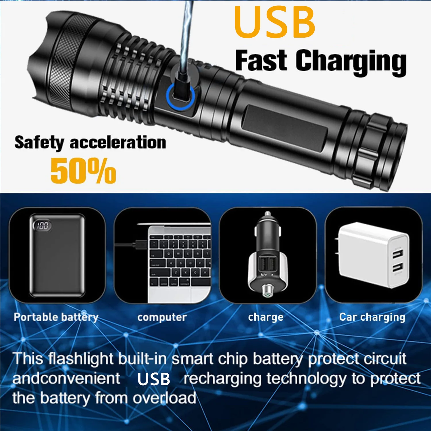 Linternas LED recargables por USB, luz de Flash táctica de mano superbrillante de altos lúmenes con zoom, linterna de emergencia impermeable