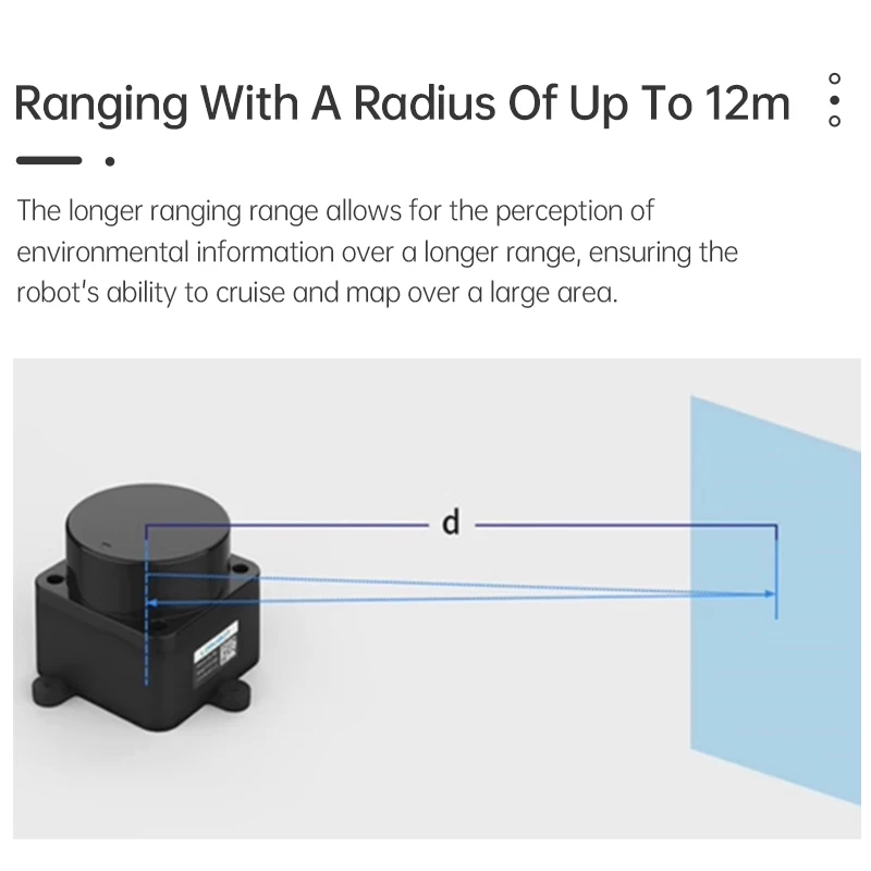 Kit Lidar LDROBOT D500 D800, Escáner Lidar de Radar Láser DTOF 360 °   30000Lux 5000Hz Compatible con ROS1 y ROS2 para Interiores y Exteriores