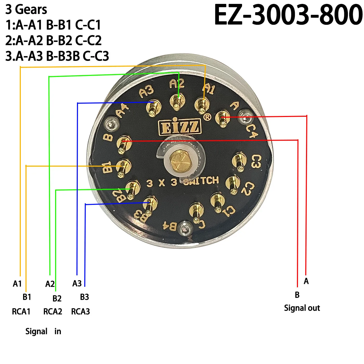 Selector de fuente de señal de interruptor giratorio EIZZ, 3 vías, 4 vías, 3 posiciones, interruptor de ajuste giratorio, amplificador de Audio HIFI DIY