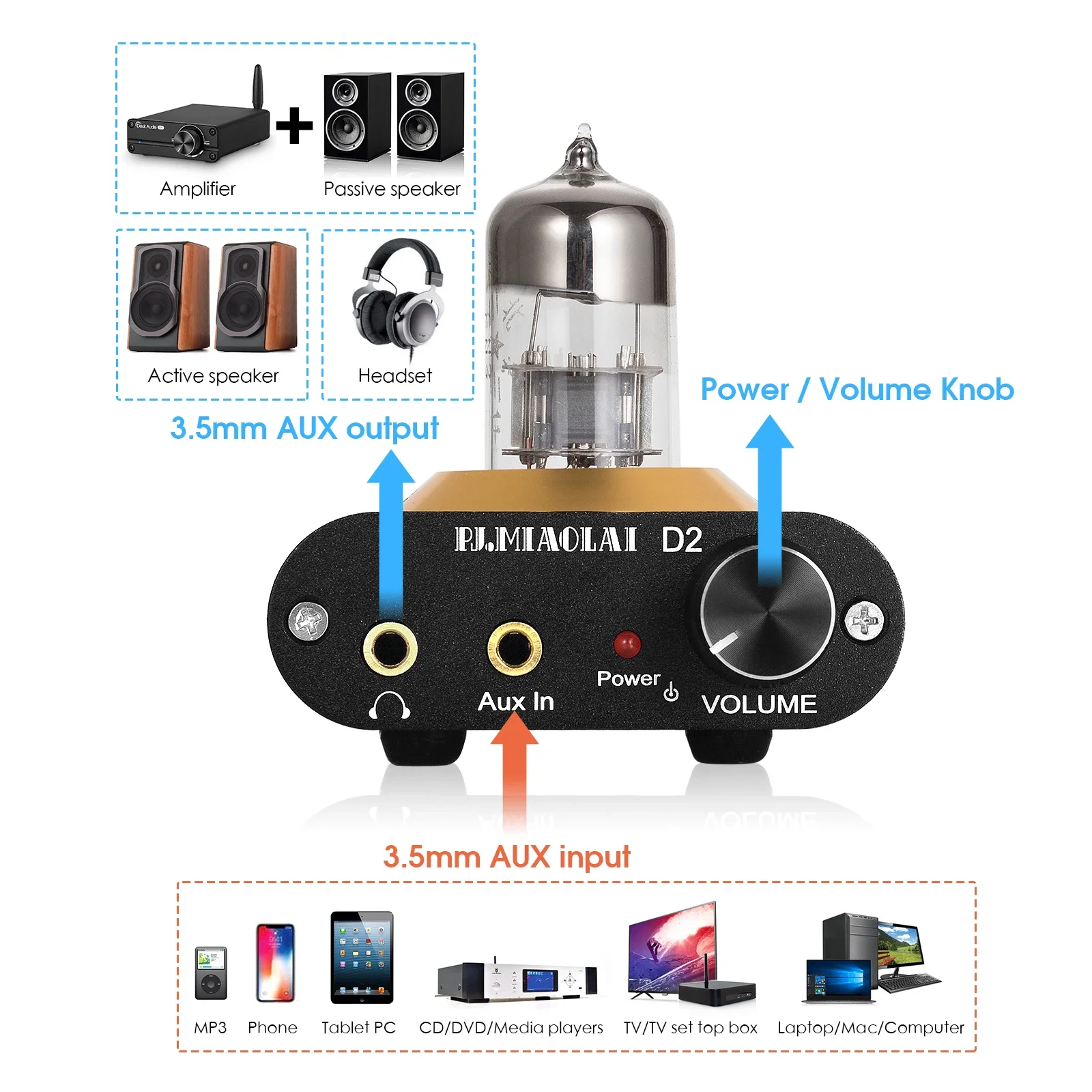Nobsound Super Mini amplificador de auriculares de tubo de vacío preamplificador de Audio de escritorio estéreo para el hogar