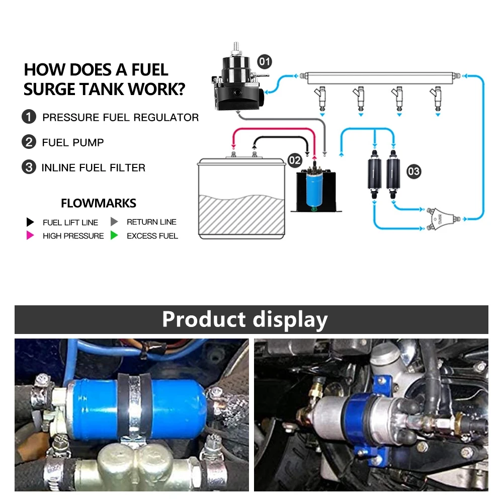 Bomba de Combustible Eléctrica Universal en Línea de Alta Presión 12V y Kit de Instalación para Benz Renault BMW Alfa Peugeot Opel OEM 0580464038