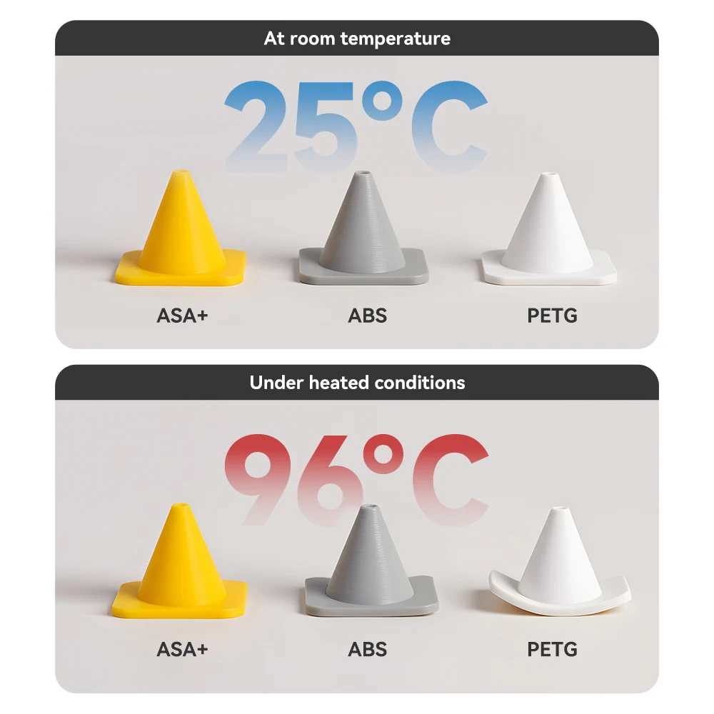 Filamento ASA ESUN de 1.75mm para Impresora 3D, Bobina de 1KG, Material de Impresión 3D ASA+ para Macetas, Filamento ASA+ para Impresoras 3D