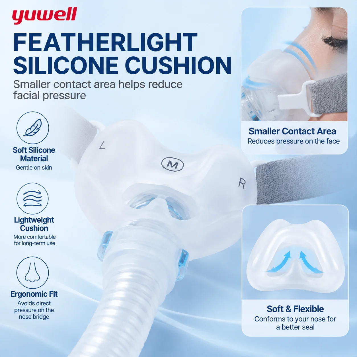 Yuwell YN-06: máscara nasal para CPAP con cojín de silicona suave, diseñada para tratar la apnea del sueño, con un diseño silencioso, tubo de 22 mm y arnés cómodo para el reemplazo.