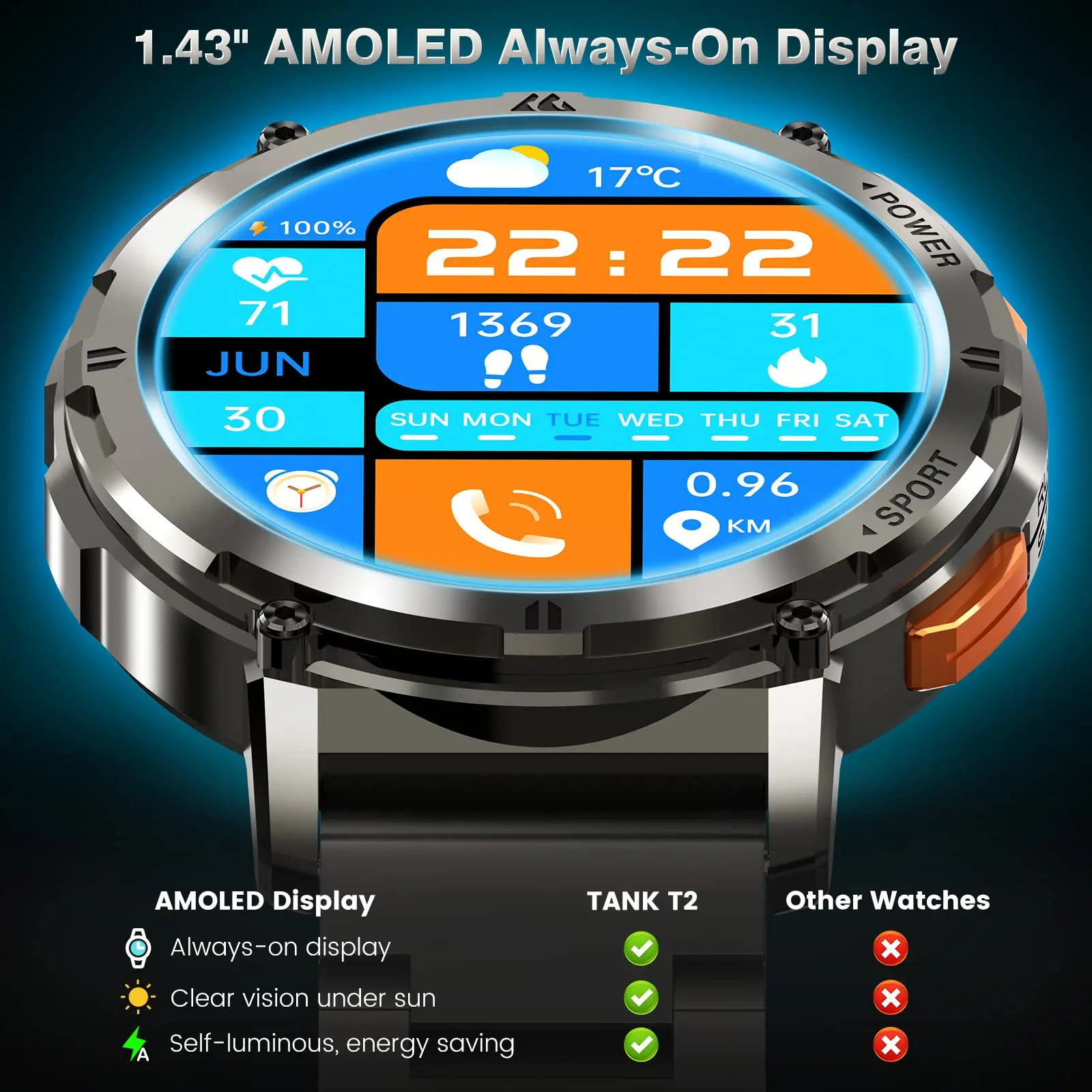 Relojes inteligentes originales KOSPET TANK T2 2025 para hombres, relojes AMOLED AOD, reloj inteligente con llamada Bluetooth, reloj inteligente electrónico para hombres