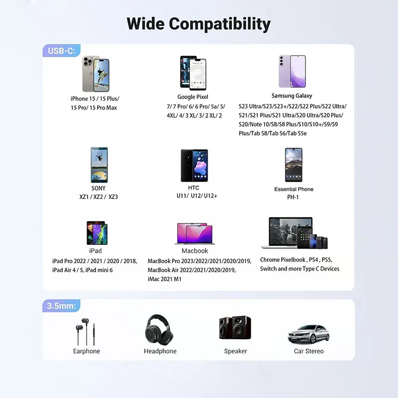 Adaptador USB C a Audio, tipo C a conector de auriculares hembra de 3,5mm Cable DAC de alta resolución, adaptador de Audio Digital Dongle Cable de auriculares convertidor