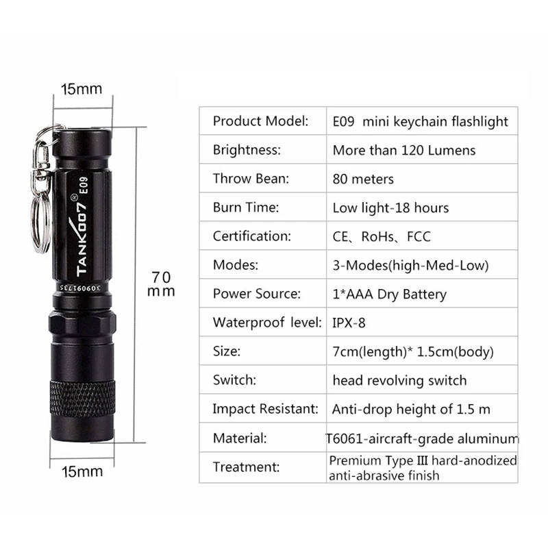 TANK007 E09 Mini linterna portátil de bolsillo EDC pequeña linterna Led de alta potencia 120LM AAA llavero con batería lámpara para acampar al aire libre