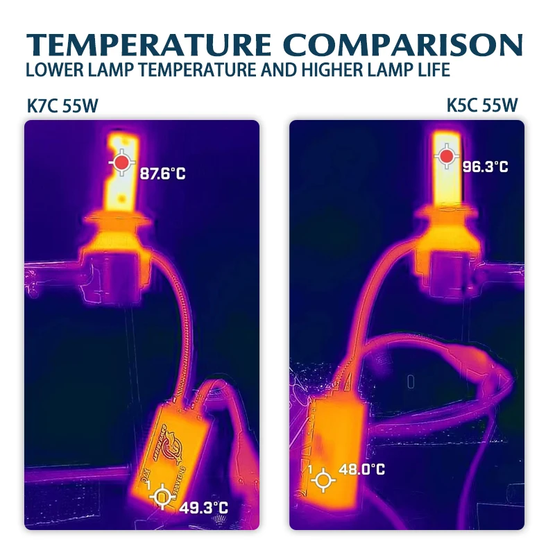 DAWNKNIGHT K7C 4300K H7 H4 H11 lámpara Led 3 luces Led de tubo de cobre para coche H1 HB3 9005 HB4 9006 12V bombilla de faro Led