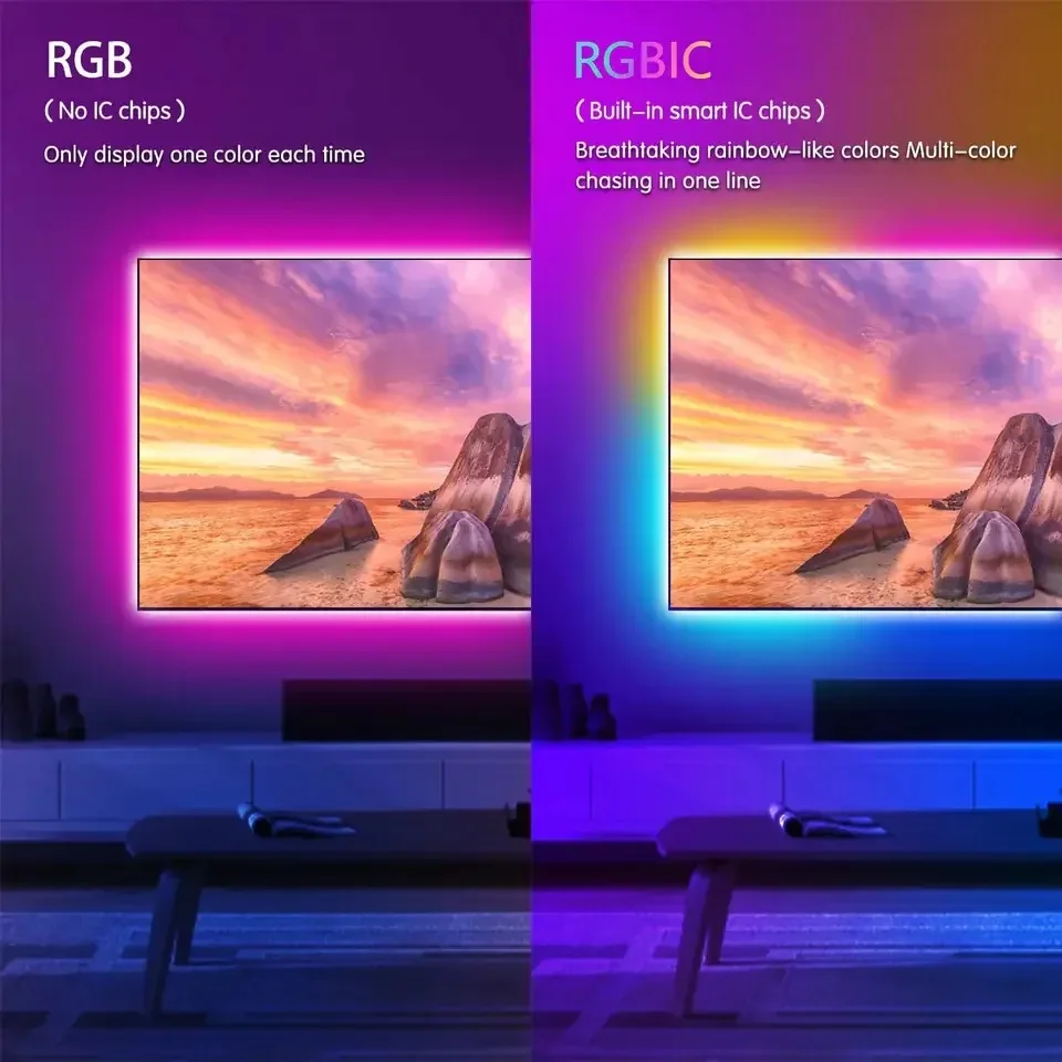 Retroiluminación Led de TV ambiental inteligente 4K 1,4 2,0 caja de sincronización de dispositivo HDMI y Kit de tira de luz RGBIC WS2812B 5050 para PC de 24 a 65 pulgadas PS4 XBOX