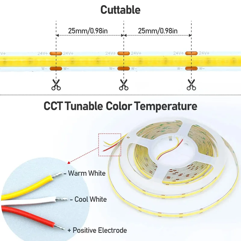 Tira de luces LED COB CCT de 12V, 24V CC, 2700K a 6500K, cinta LED que cambia de Color, cinta lineal de doble Color RA90 regulable de 5mm y 8mm de ancho