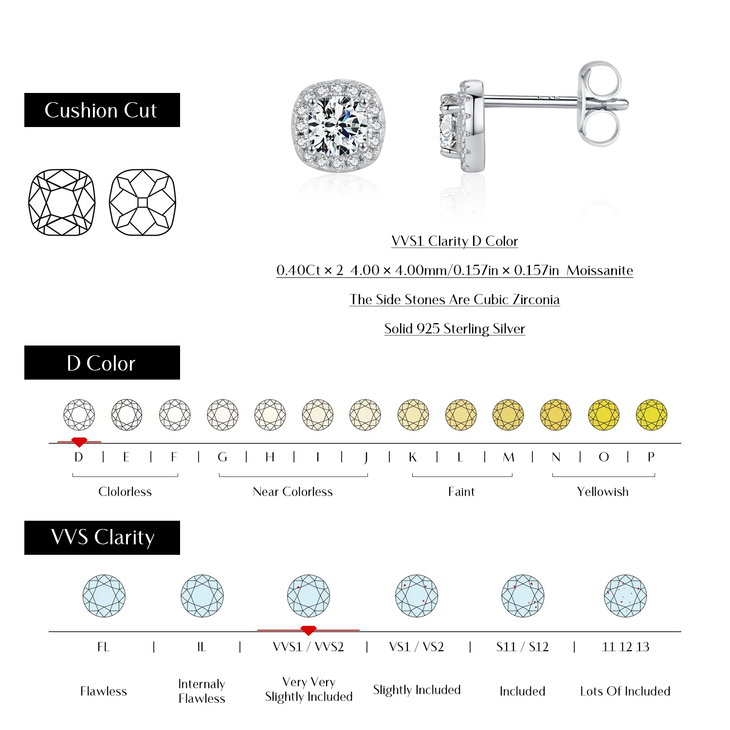 Pendientes MODIAN de moissanita cuadrados con forma de corazón y pera de Color D, pendientes de diamantes de laboratorio de Plata de Ley 925 para mujer, joyería de boda
