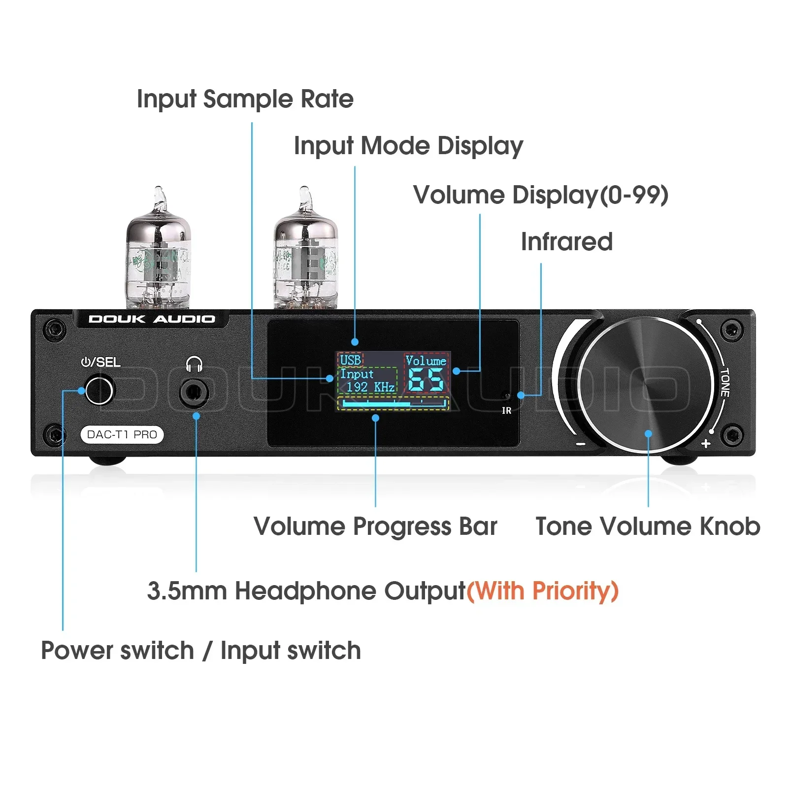 Douk Audio HiFi Bluetooth 5,0 válvula preamplificador de tubo COAX/OPT convertidor Digital a analógico USB DAC altavoz receptor amplificador de auriculares