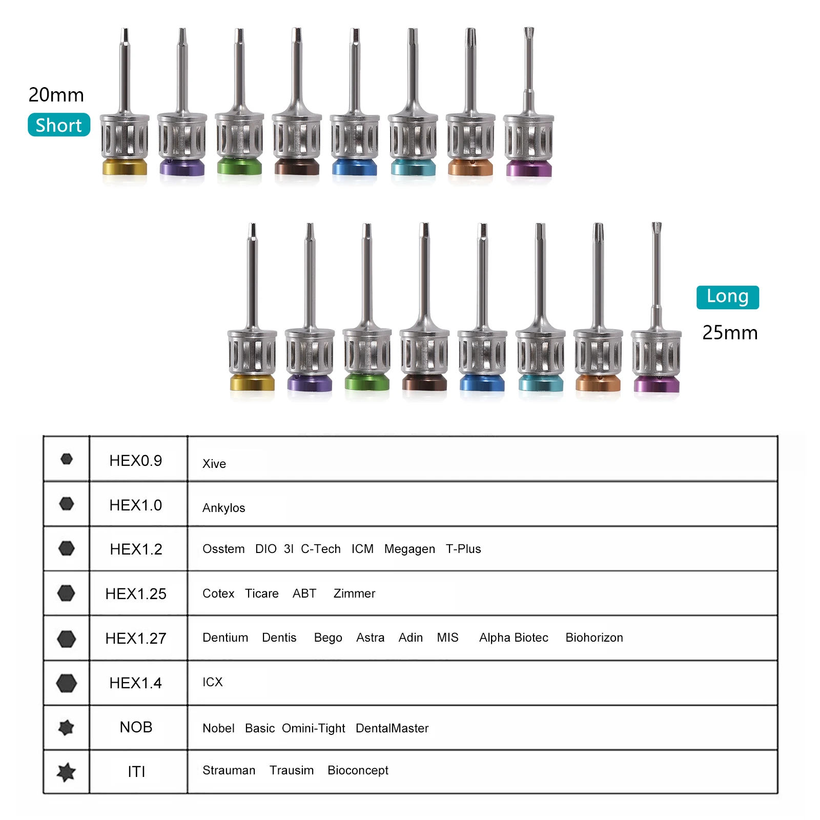 Kit de implante Dental Universal, controlador de muelle, destornillador hexagonal manual, conductores largos + cortos, Kit de llave de torsión protésica