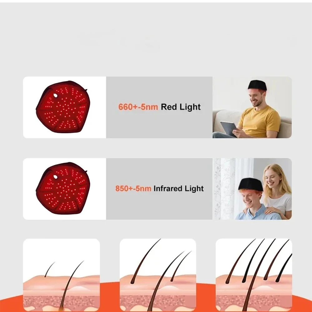 100 LED de 660nm y 850nm, Gorra de Terapia de Luz Roja e Infrarroja para el Crecimiento del Cabello