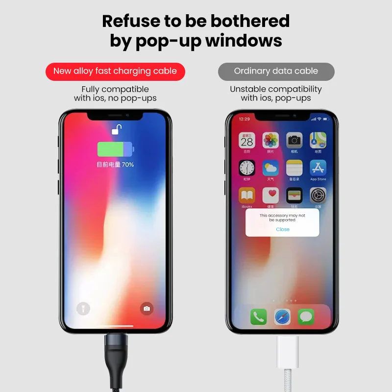 Cable USB Tipo C Corto de 25 cm Olaf, Cable Lightning de Carga Rápida para iPhone, Huawei, Xiaomi, Banco de Energía, Cable de Datos para Teléfono Móvil