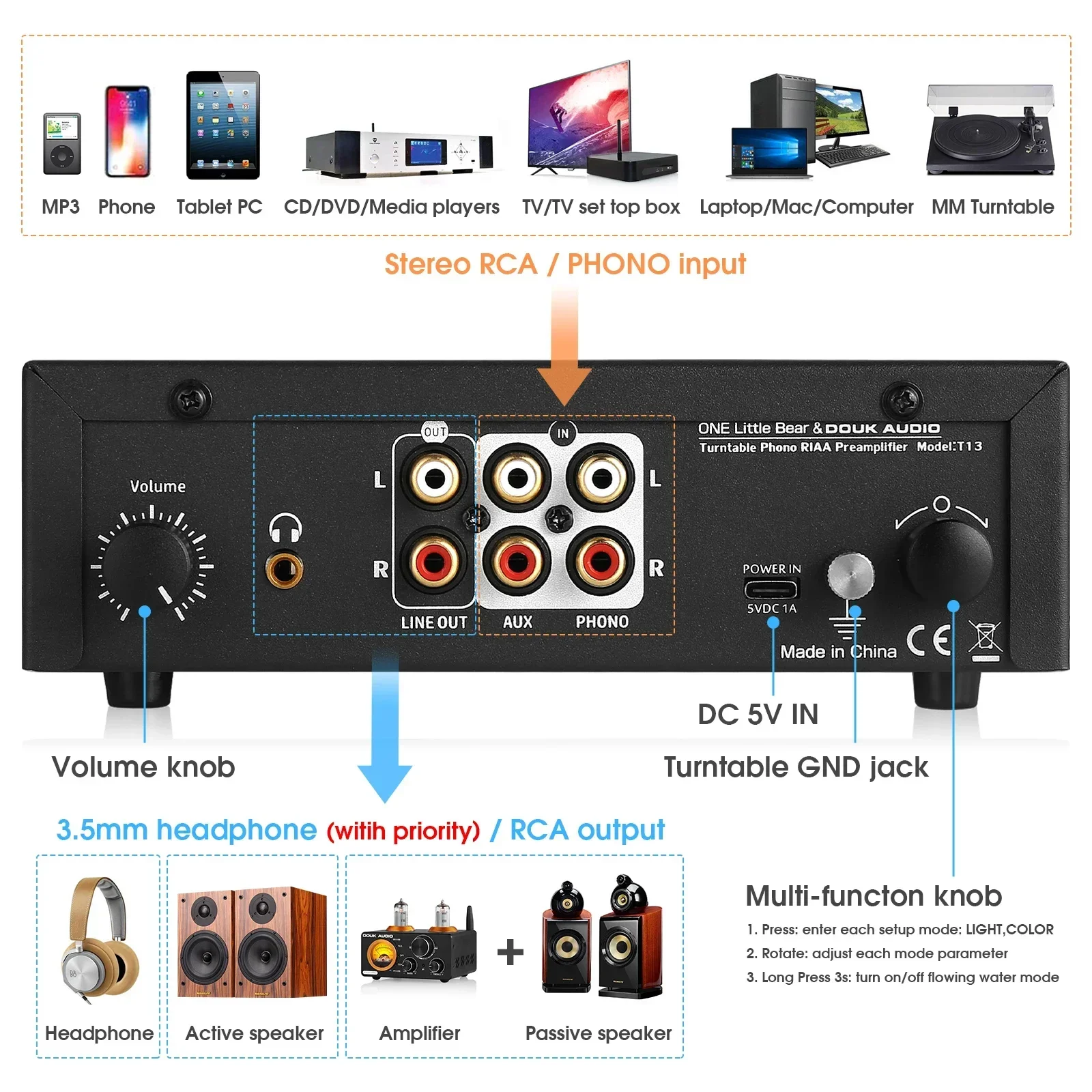 Douk Audio-Mini preamplificador de Audio T13 para tocadiscos, amplificador de auriculares de escritorio, reproductores de grabación, preamplificador con medidor de VU Dual, para el hogar MM