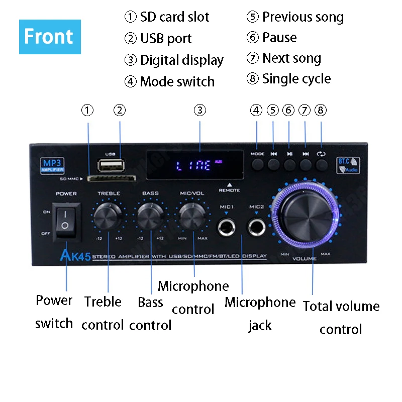 Amplificador Digital HiFi AK45 con Bluetooth, amplificador de sonido envolvente 2,0, Canal MP3, compatible con 90V-240V, máx. 350W x 2, para casa y coche