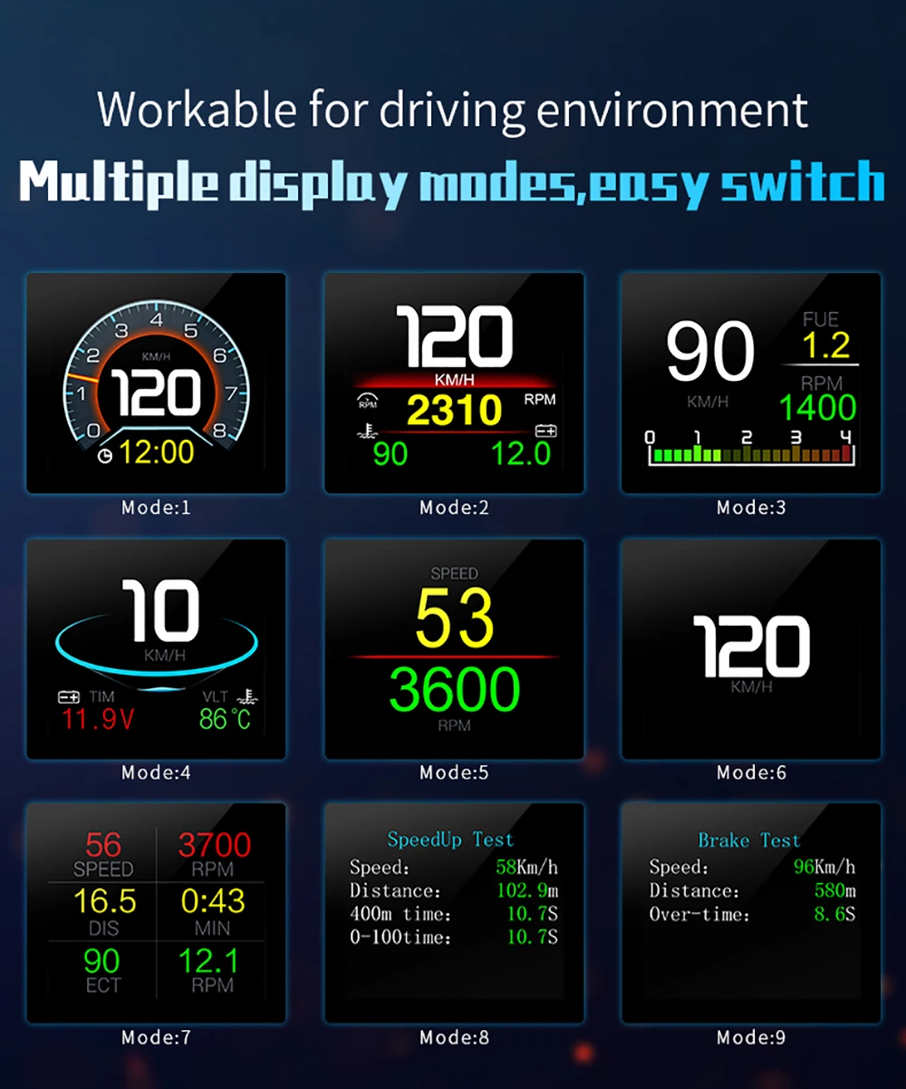 Pantalla frontal P10 Pro, ordenador a bordo, kilometraje Digital OBD2 para coche, pantalla de ordenador de conducción OBD, velocímetro, medidor de temperatura
