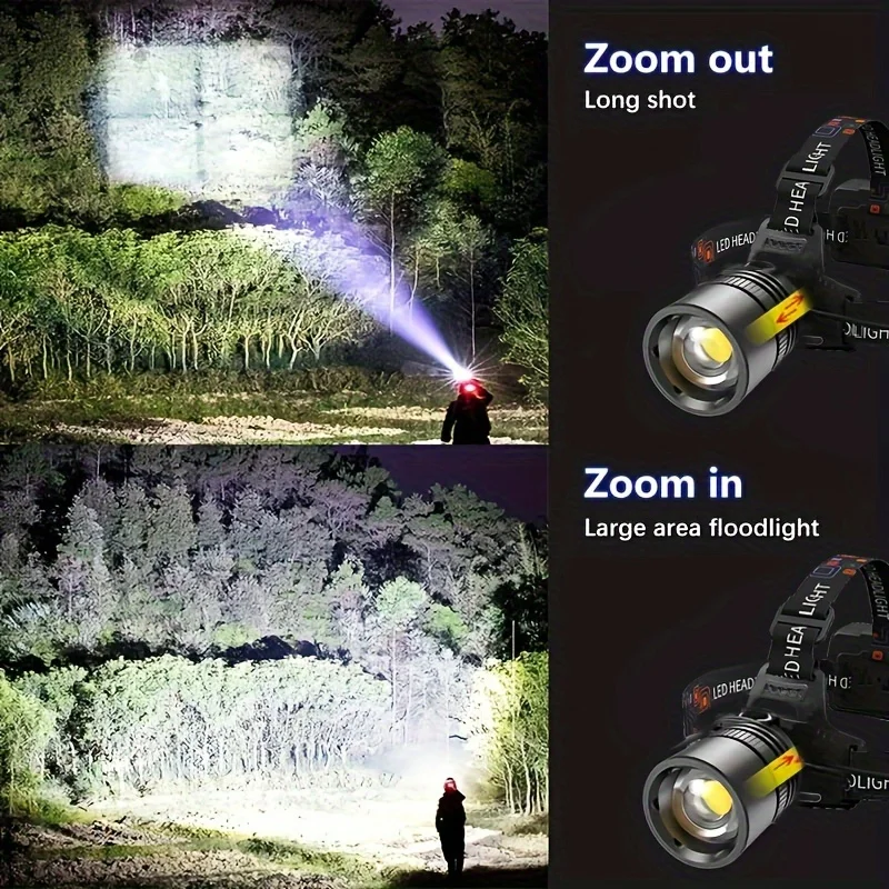 Potente linterna frontal LED de aleación de aluminio, cabezal Led de alto Lumen, recargable, para acampar, búsqueda, caza y pesca