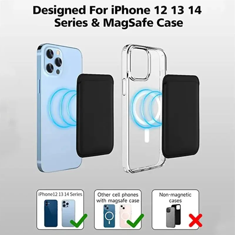 Funda de cuero con diseño 1:1, compatible con MagSafe, con tarjetero magnético para iPhone 18 Pro, 17, 16, 15 Pro Max y Samsung. Incluye caja y funda protectora.