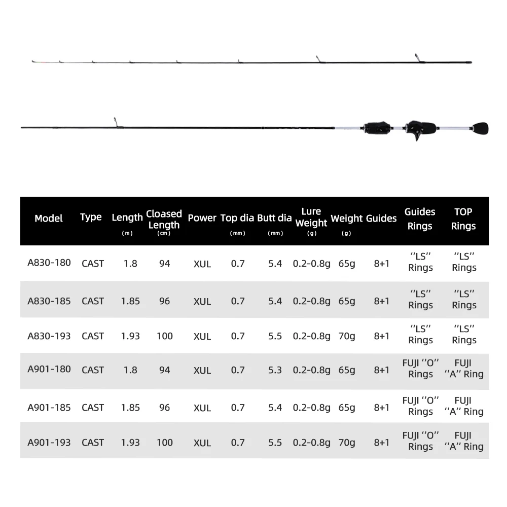 Caña de Pescar Ultraligera Mifine ILLUSION SLASH XUL, para Spinning/Casting, 0.2-0.8g, Fibra de Carbono 30T, Anillas Fuji/LS, Puntas Sólidas, para Pesca de Trucha