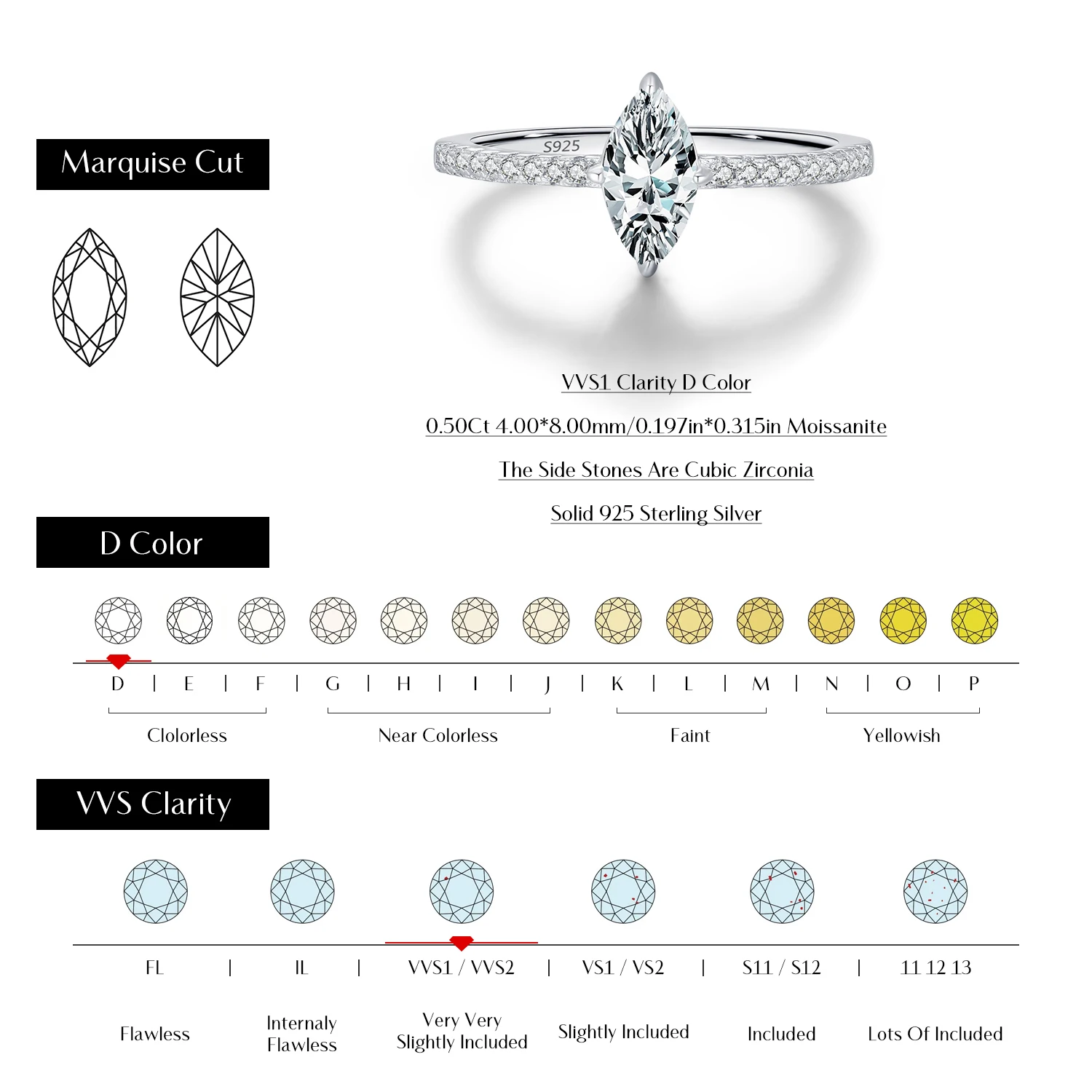 Anillo MODIAN de moissanita con rombos de 0,5 quilates, Plata de Ley 925, anillos de boda de diamantes creados en laboratorio brillantes para mujer, joyería nupcial