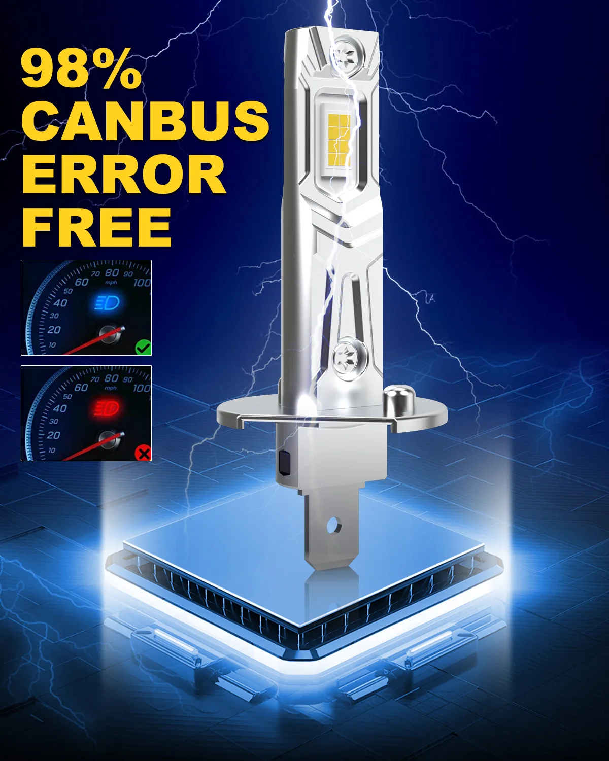 2 uds bombilla LED Canbus H1 faro LED diseño de tamaño Mini inalámbrico sin ventilador para lámpara LED de coche Chips CSP 16000LM blanco