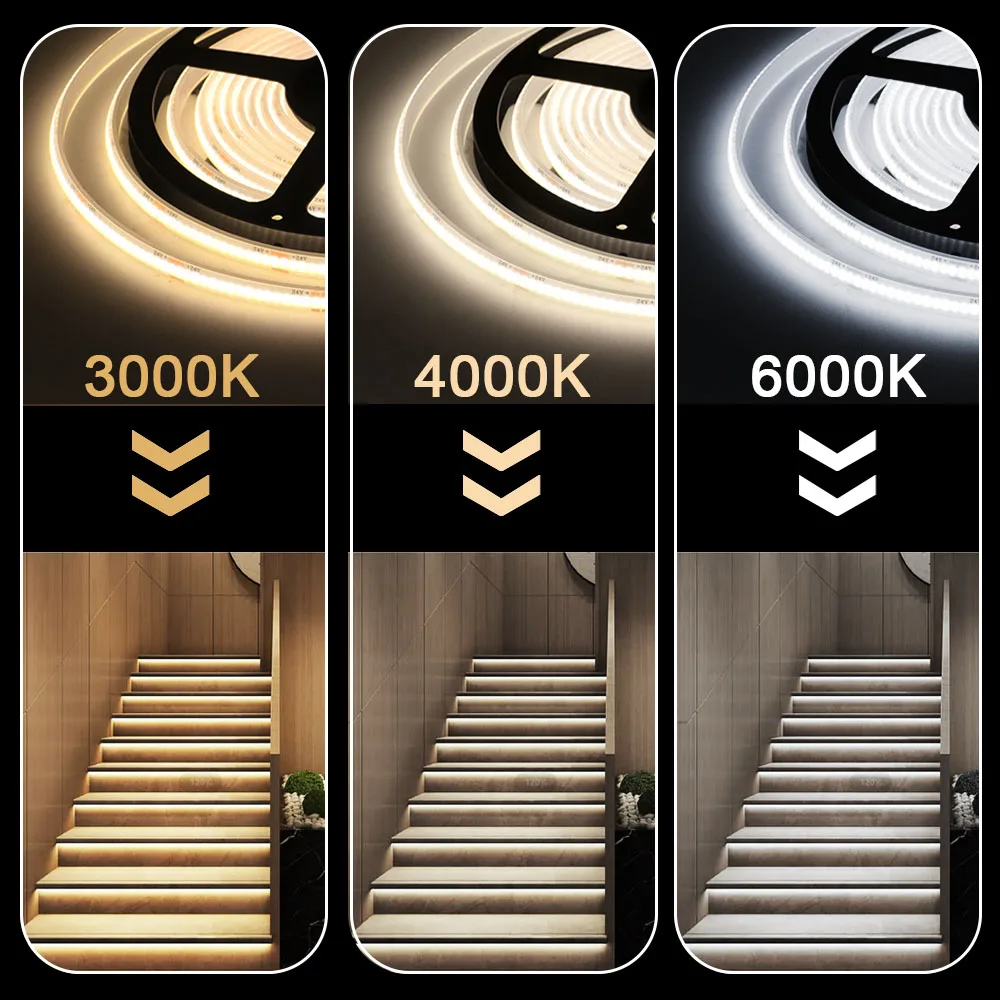 Tira de luces LED COB impermeable IP68 de 12V 24V 5m 10m 15m 20m 0,5m cinta Flexible IP30 320 LEDs iluminación de revestimiento brillante de alta densidad