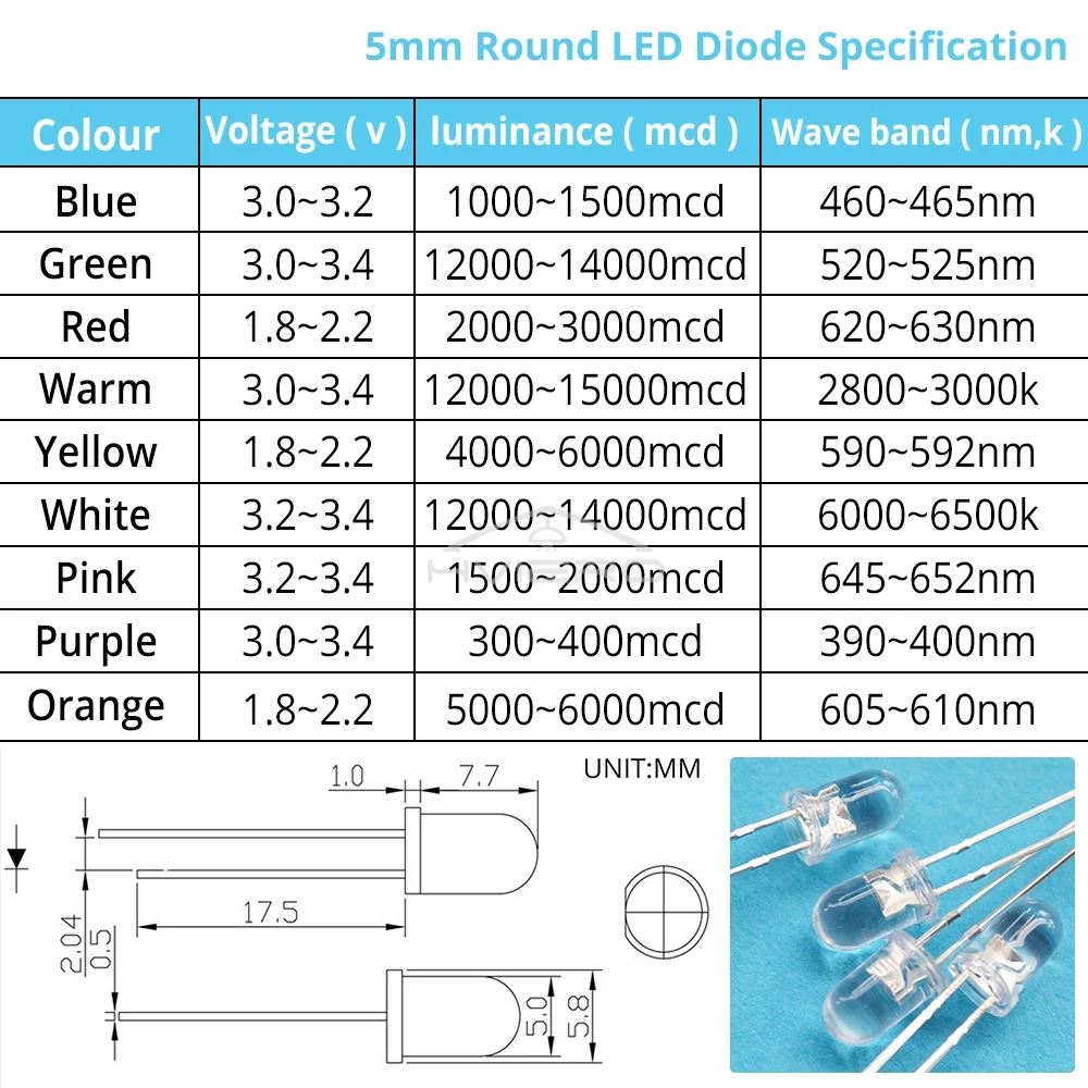 100 Piezas de Diodos Emisores de Luz LED F5 de 5mm, Redondos, Blancos, Rojos, Azules, Rosa Cálido, UV, Transparentes, Súper Brillantes, 6000-6500k, Lámparas, Bombillas