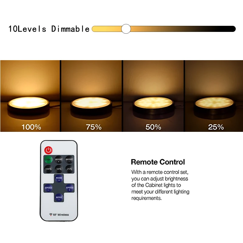 Luces LED nocturnas para debajo del gabinete, vitrina, lámpara de armario, Control remoto para el hogar, cocina, escaparate, decoración de armario