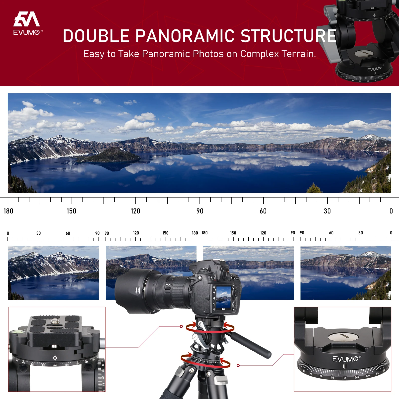 Cabezal de trípode panorámico hueco para cámara de vídeo, soporte giratorio, Arca Swiss, placa de liberación rápida, carga máxima de 10kg