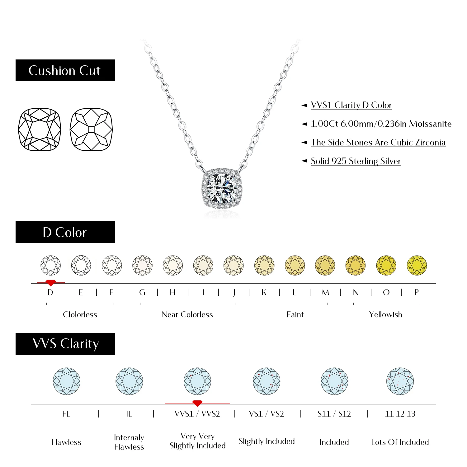 MODIAN cuadrado y redondo Halo Moissanite 925 collar con colgante de plata esterlina Color D VVS1 collar de diamantes de laboratorio para joyería de mujer