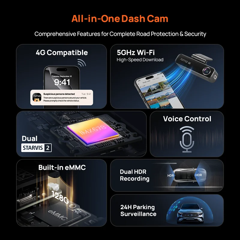 70mai Dash Cam 4K M800 eMMC 128GB HDR GPS incorporado ADAS 24H Monitor de estacionamiento LTE 4G Compatible con Control de voz coche DVR 70mai M800