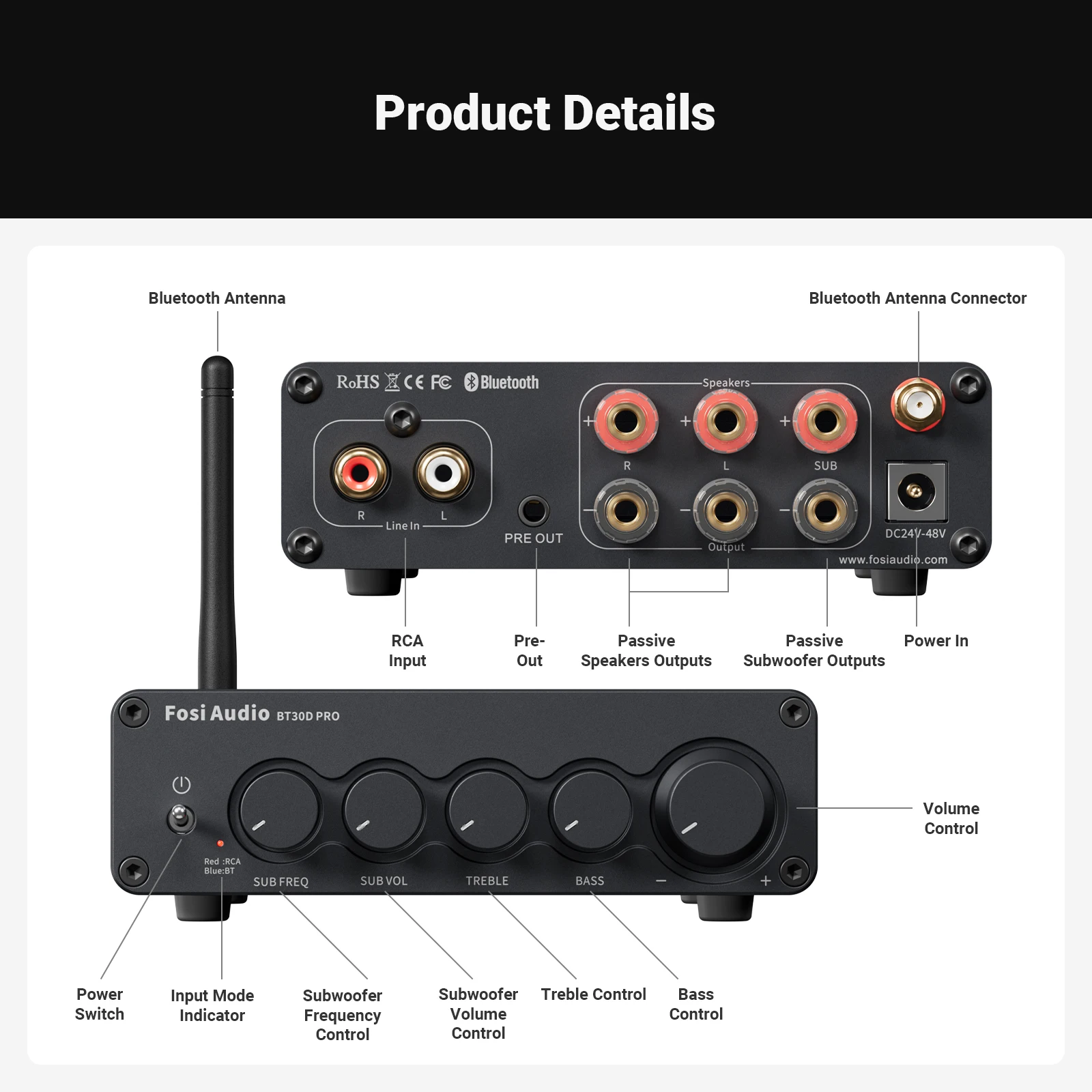 Fosi Audio BT30D PRO amplificador de potencia de sonido Bluetooth 2,1 canales Amp Audio Reciver para altavoz Subwoofer 165Wx2 + 350W
