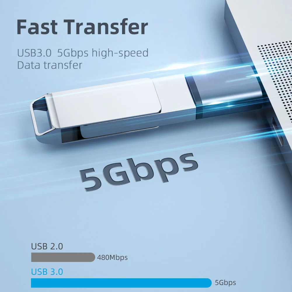Essager USB 3,0 tipo C OTG adaptador tipo C USB C macho a USB hembra convertidor para Macbook Xiaomi Samsung S20 USBC OTG conector