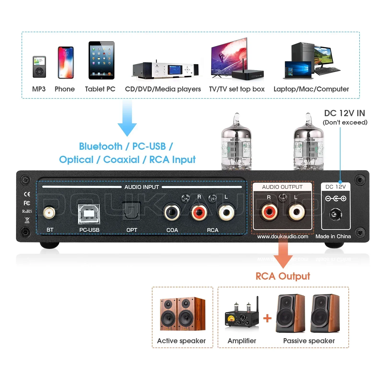 Douk Audio HiFi Bluetooth 5,0 válvula preamplificador de tubo COAX/OPT convertidor Digital a analógico USB DAC altavoz receptor amplificador de auriculares