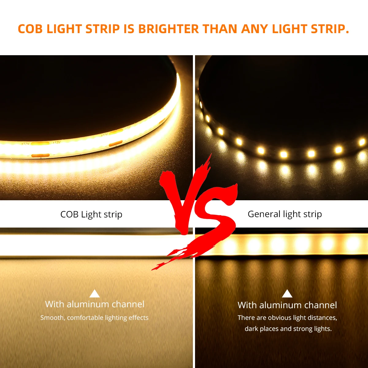 Tira de luces LED COB de 1-10M, 24V, regulable, Control remoto RF, 320LEDs/M, cinta DIY, retroiluminación para TV, espejo, iluminación decorativa para cocina y habitación