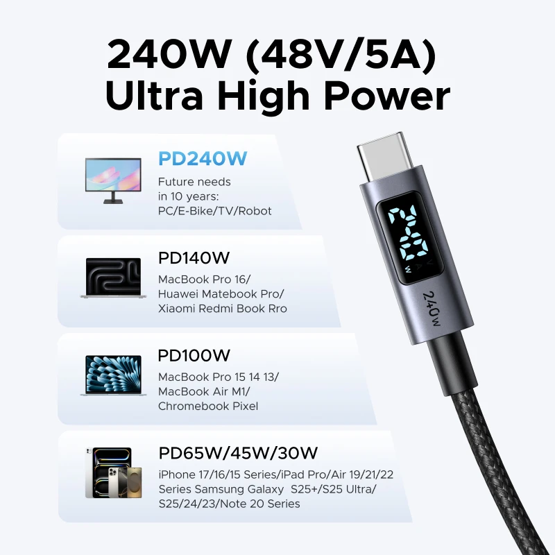 UGREEN Pantalla digital Cable USB-C 240W PD3.1 Cable tipo C para computadora portátil MacBook iPhone 17 Samsung S25 Xiaomi Cargador rápido