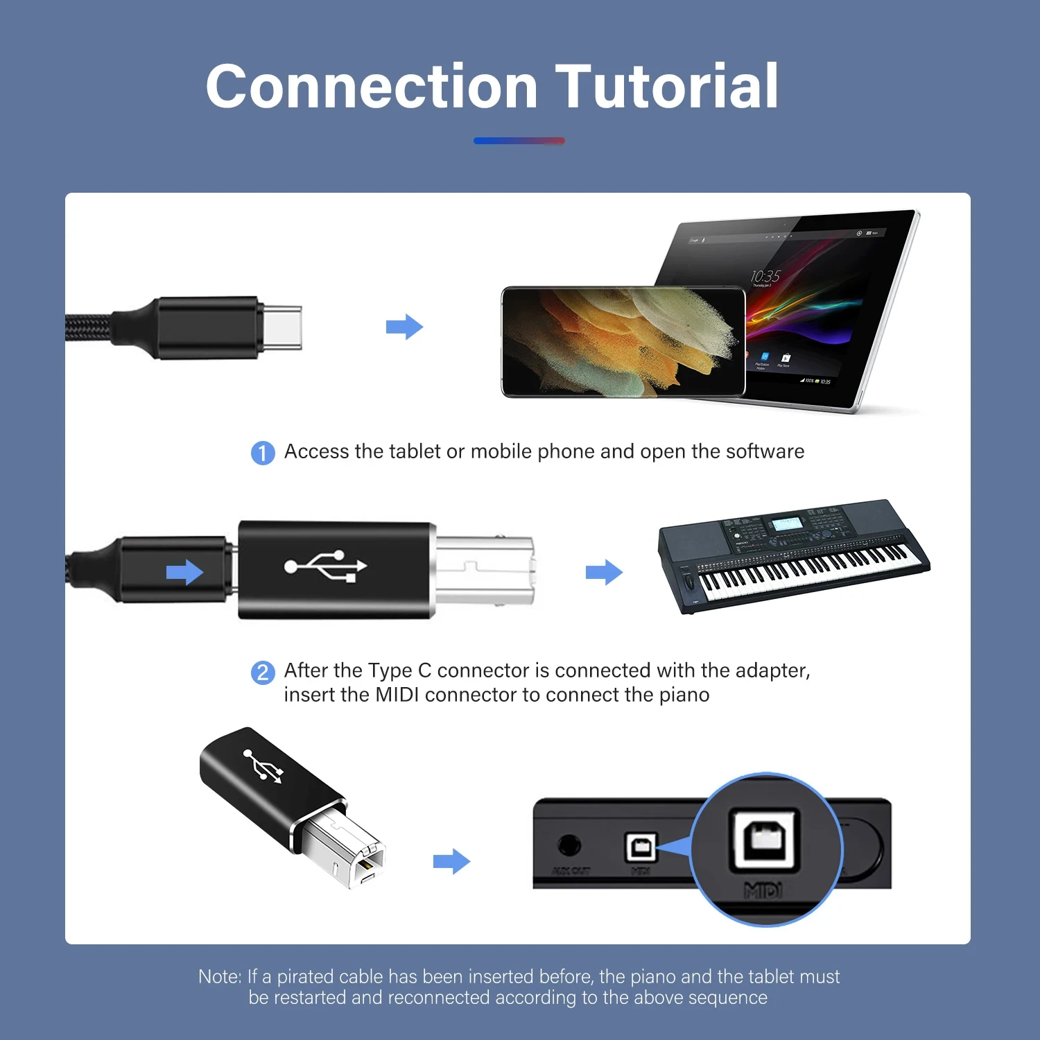 NNBILI adaptador USB tipo C hembra a USB B macho para escáner, convertidor de impresora, adaptador de transferencia de datos para teclado de controlador MIDI