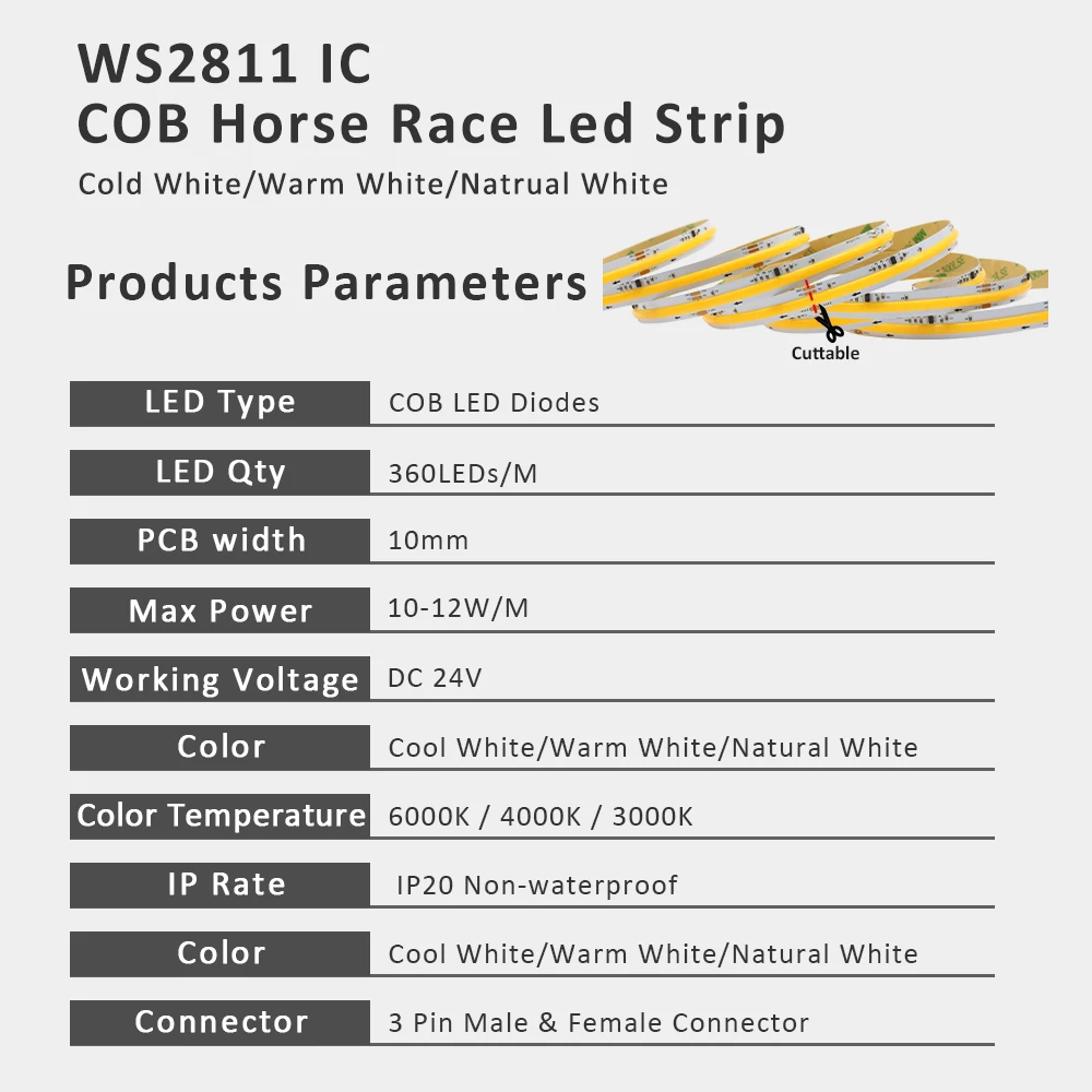 Kit de tira de luces LED para escaleras con Sensor de movimiento, 5M, 10M, 15M, 24V COB, flujo de agua, iluminación de paso para escalera Interior, lámpara de pasillo