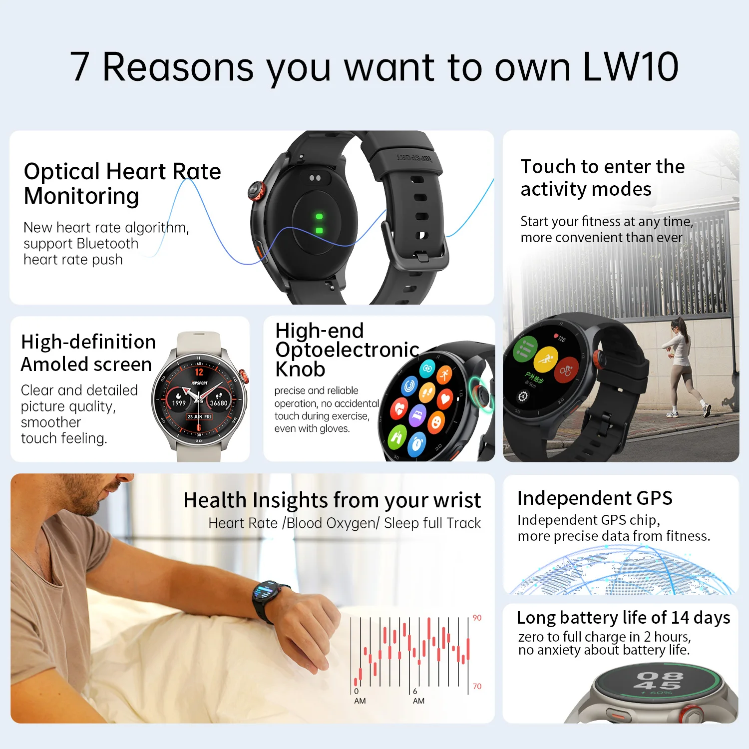 Reloj Inteligente iGPSPORT LW10 con Pantalla AMOLED de 1.43'', Rastreador GPS GNSS, Más de 50 Modos Deportivos, Monitor de Frecuencia Cardíaca/SpO2, Llamadas Bluetooth para Correr, etc.