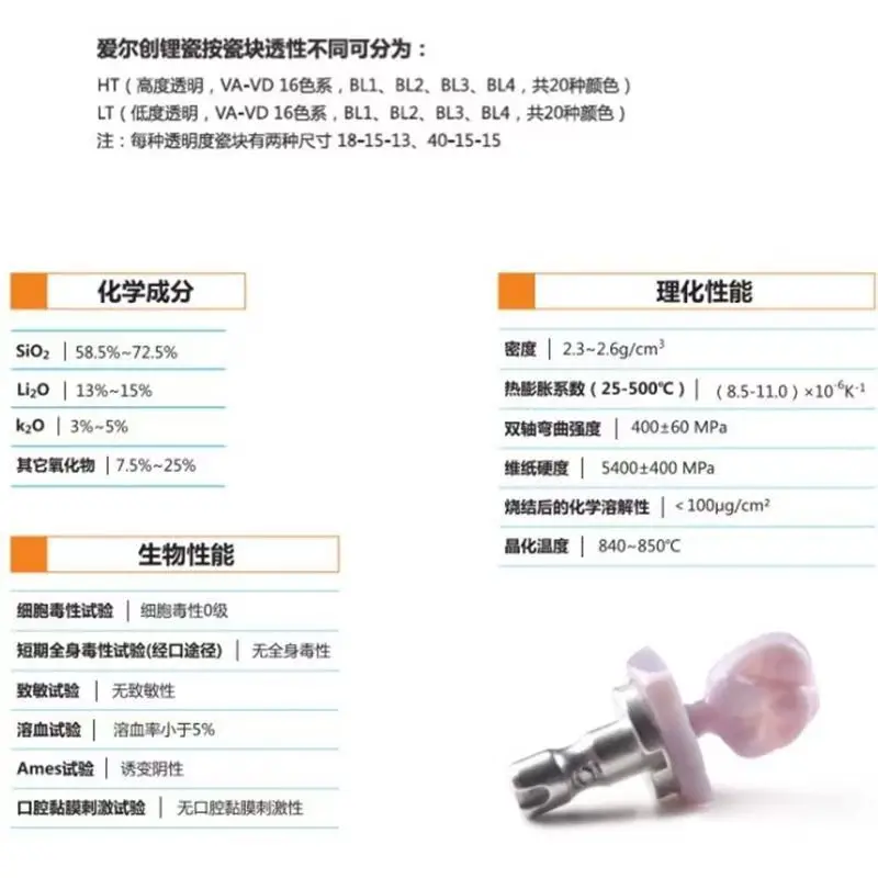 Bloques de Cerámica de Disilicato de Litio Upcera UP-CAD C14 HT/LT para CAD CAM, Materiales Dentales para Coronas y Carillas Individuales