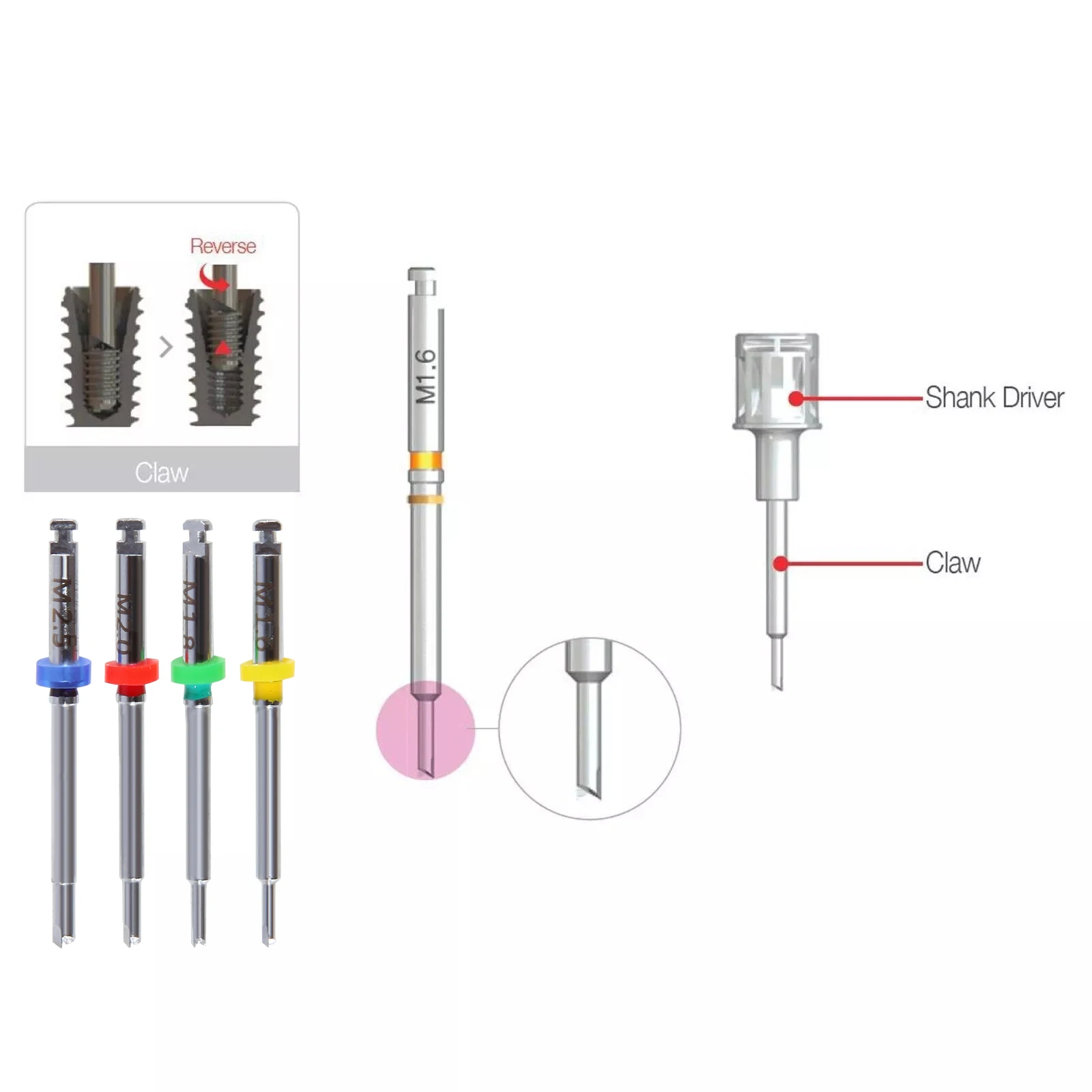 Kit Universal de extracción de tornillos rotos para implante Dental, herramienta quirúrgica, herramienta de instrumento, guía de taladro inverso, controlador NeoBiotech