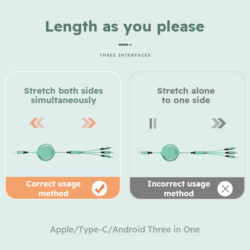 Cable USB retráctil 3 en 1, Cable de datos de carga rápida para Iphone, Samsung, Huawei, Xiaomi, Cable de carga múltiple