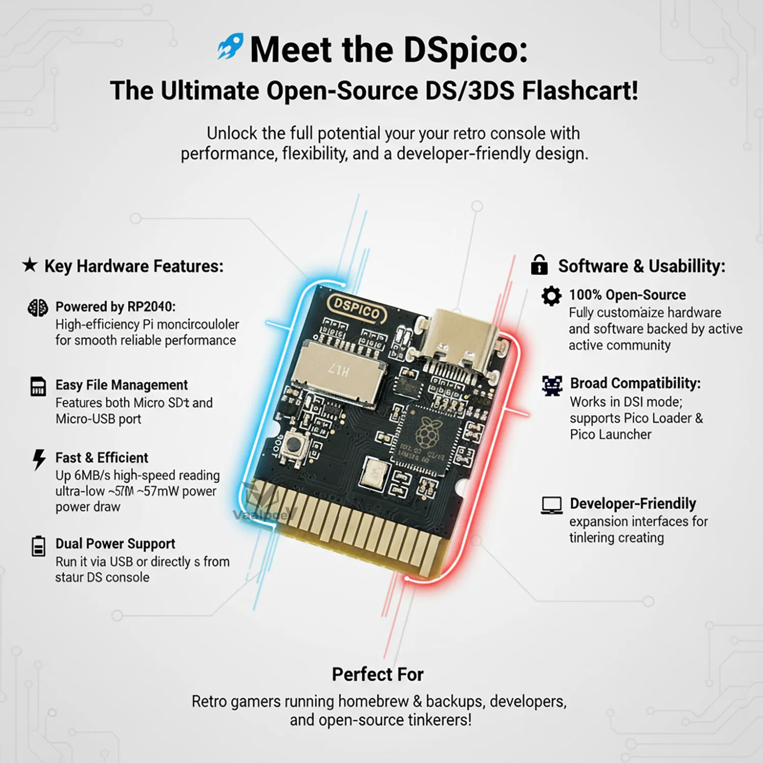 2-10PCS DSpico para Consolas NDS NDSL DSi 3DS, una Alternativa a la Tarjeta R4 con MCU RP2040 Integrado y Puerto USB-C Mejorado