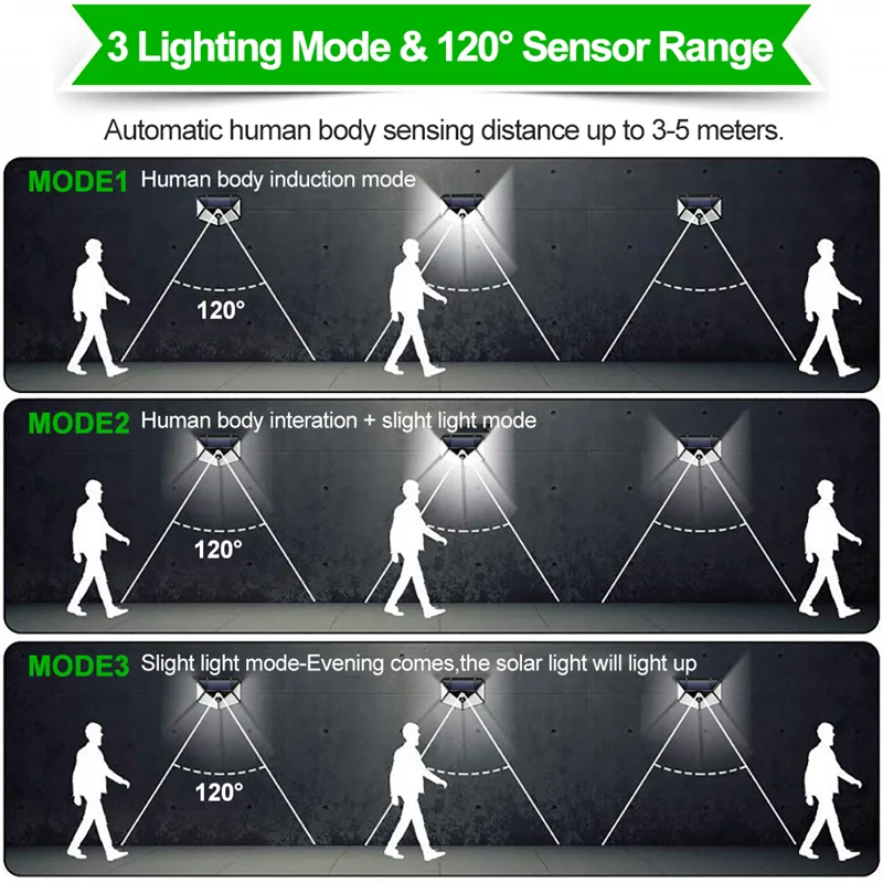 Paquete de 1-12 luces solares para exteriores, lámpara de pared de 100 LED, luces con Sensor de movimiento, farola Solar impermeable para jardín, porche, patio, garaje