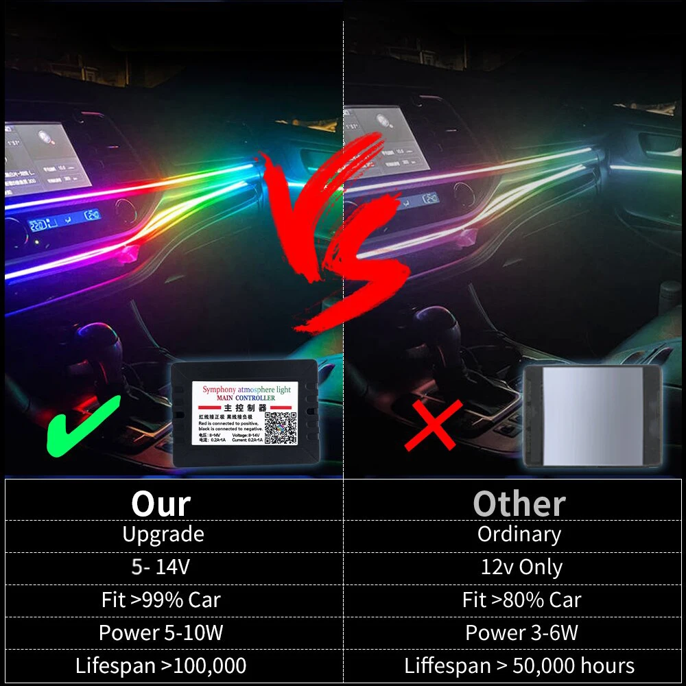 14 en 1 18 en 1 64 colores RGB Sinfonía atmósfera de coche Interior LED guía acrílica fibra óptica decoración Universal luces ambientales