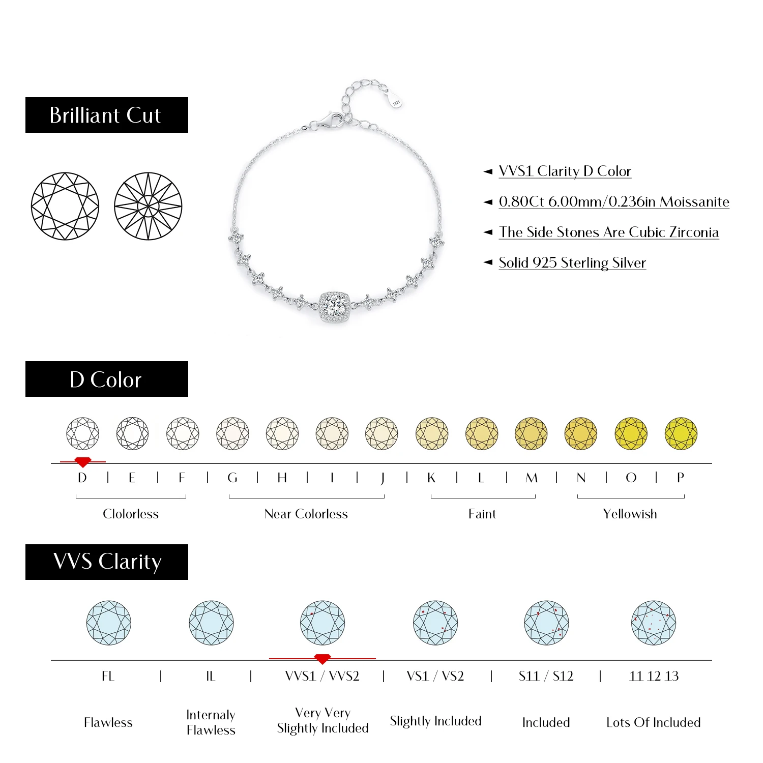 MODIAN D Color Moissanite Plata de Ley 925 colgante geométrico de lujo collar pulsera para mujer conjunto de joyería llamativa de boda