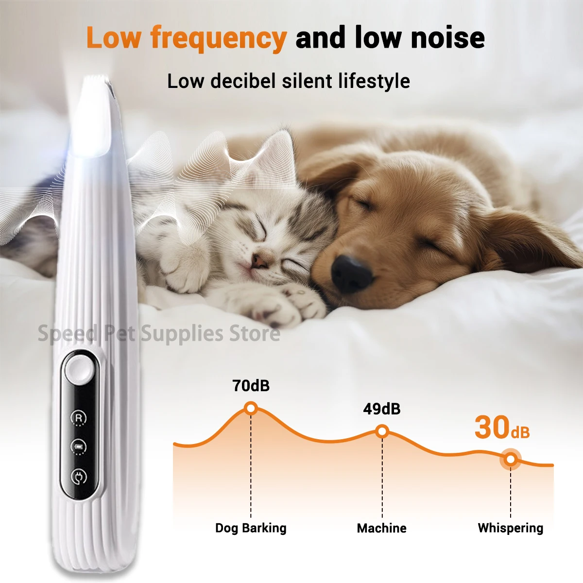 Nuevo Producto: Recortadora Eléctrica para Mascotas con Luz LED, Recortadora de Pelo para Patas de Mascotas, Bajo Ruido, Afeitadora para Cara, Patas, Orejas, Cadera y Garras de Perros y Gatos