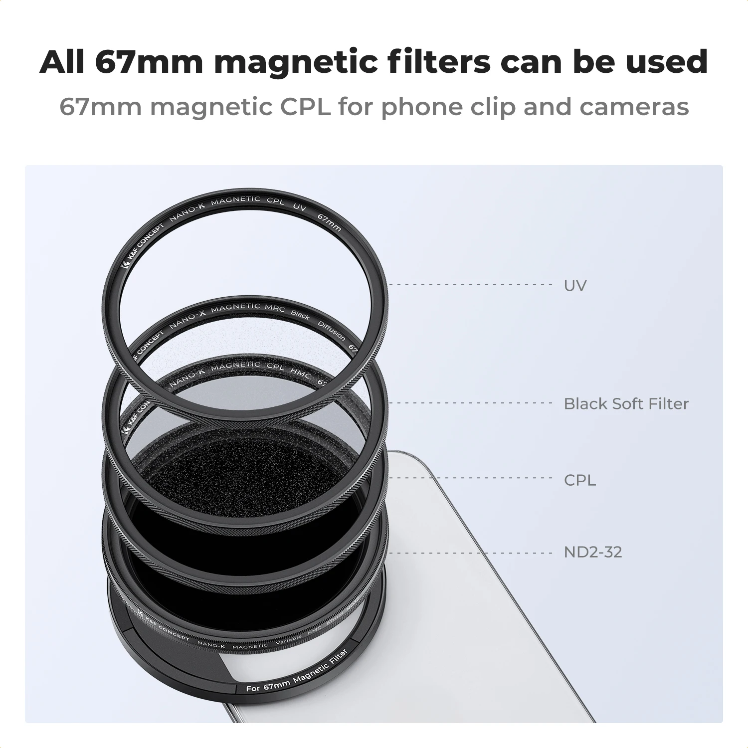 K & F Concept-Kit de filtro magnético con Clip, 67mm, ND2-32 Variable, filtro CPL y montaje adaptador para todos los teléfonos, iPhone 15, 14, 13, 12