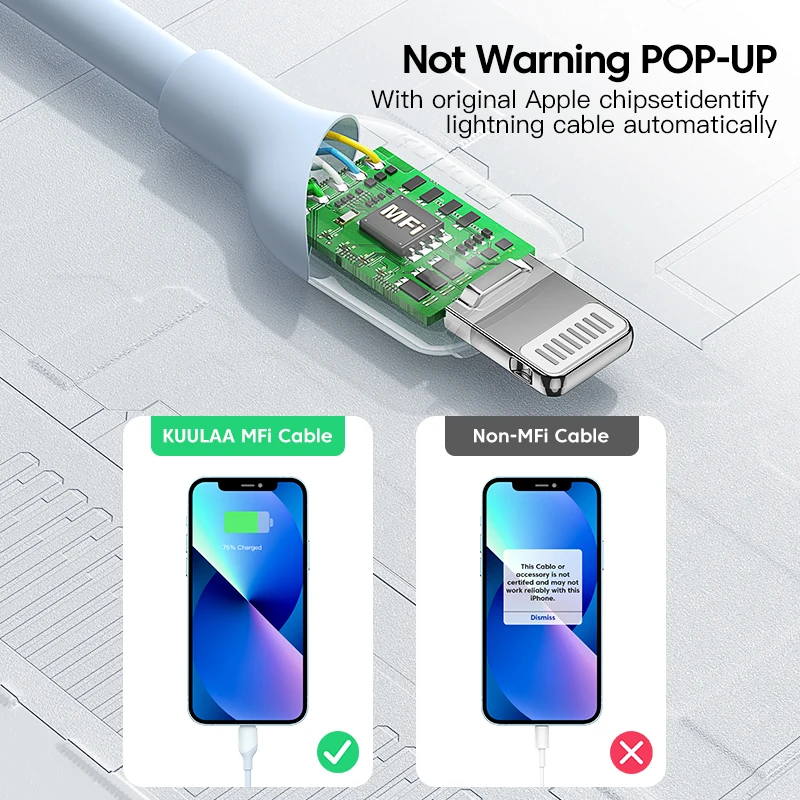 KUULAA Cable USB MFi para iPhone 14 13 12 11 Pro Max X XS XR 8 7 6 Plus cargador iPhone Cable USB de carga rápida para Cable Lightning